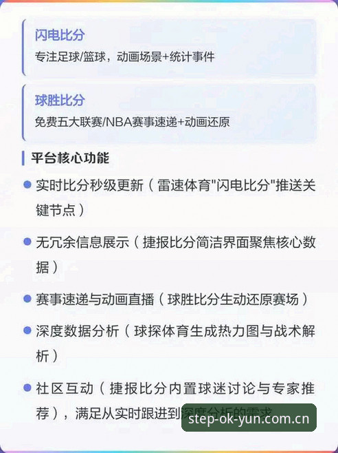 云体育官网平台使用教程：从入口验证到实时比分同步的完整路径