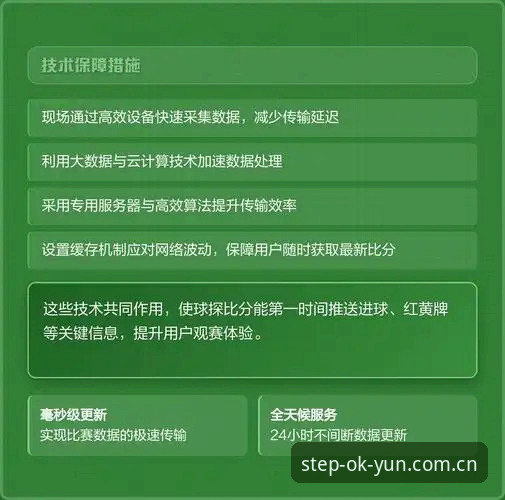云体育官网平台使用效率深度分析：从入口到比分追踪的完整操作指南